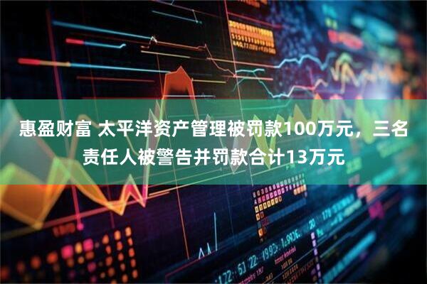惠盈财富 太平洋资产管理被罚款100万元，三名责任人被警告并罚款合计13万元